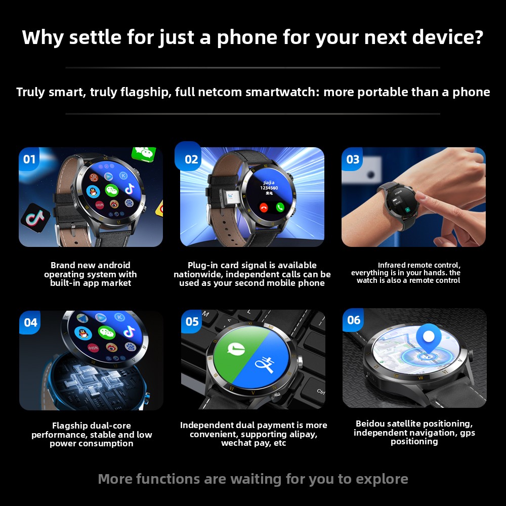 4G Smart Watch with SIM Card S - French Connection Watches Smartwatch App 评论和价格