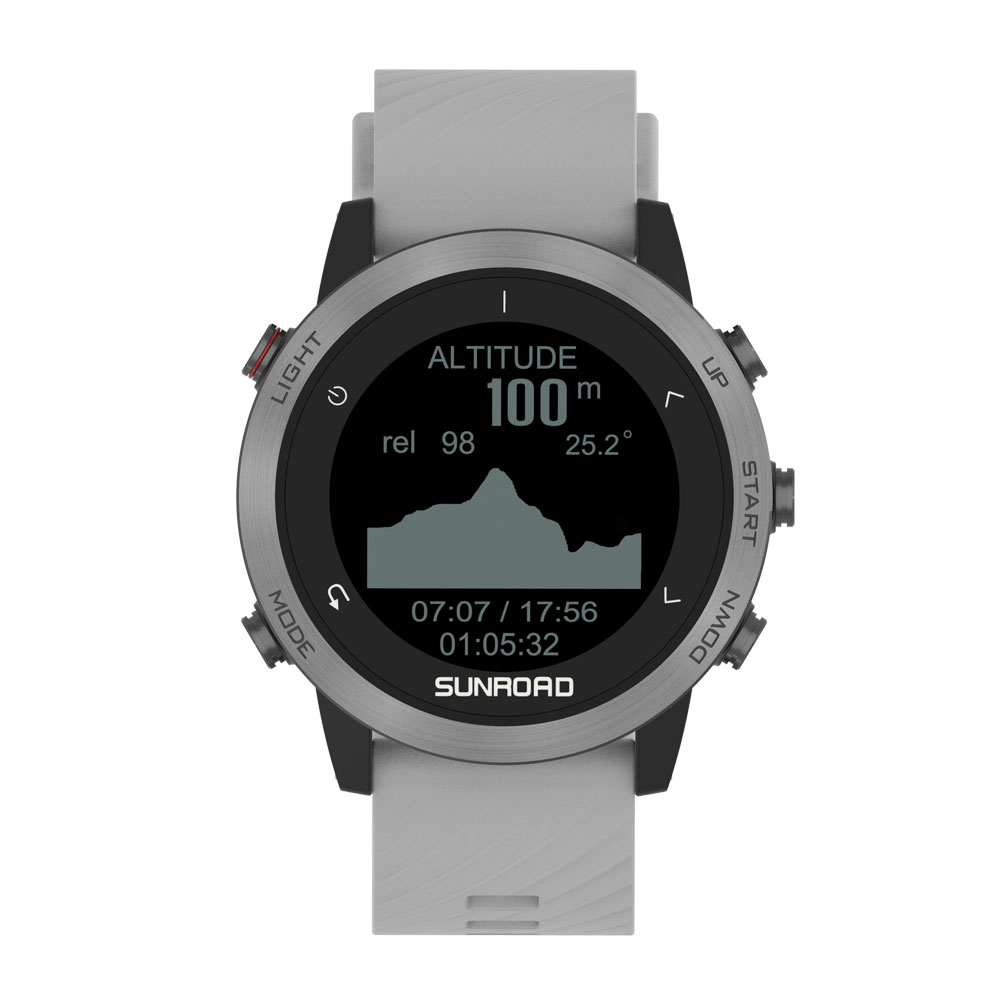 European Professional Version  - Altimeter Compass Watch 评论和价格