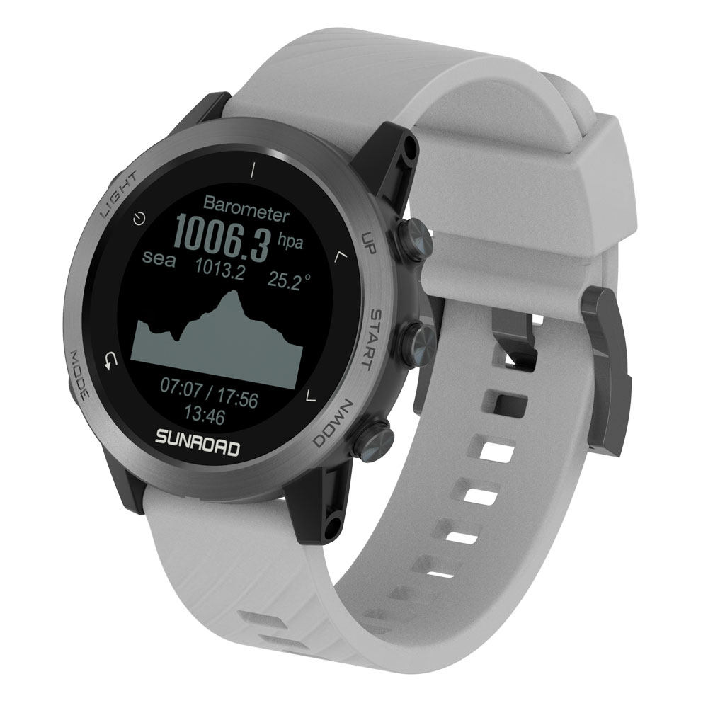 European Professional Version  - Altimeter Compass Watch 评论和价格