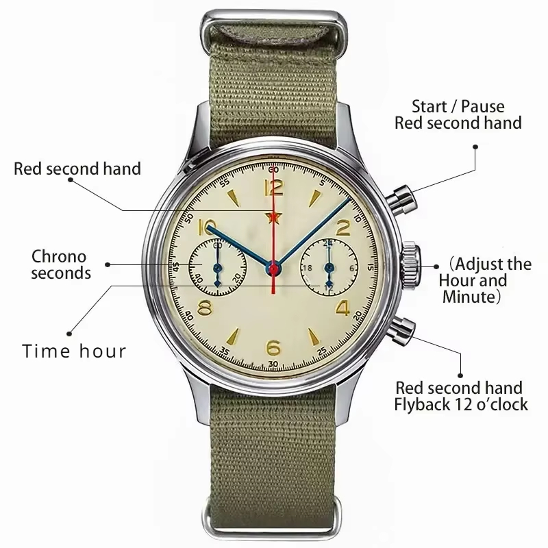 Men's Watches 1963 Pilot Watch - Vintage Digital Watch 评论和价格