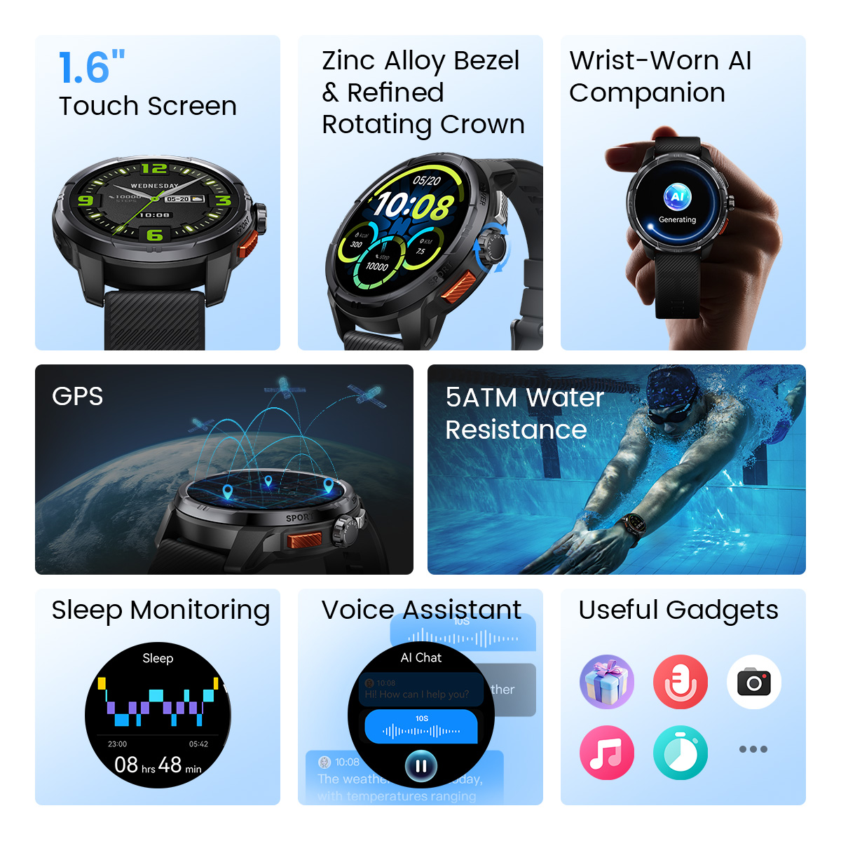 HAYLOU Solar Ultra GPS Smartwa - Hybrid Smartwatch 评论和价格