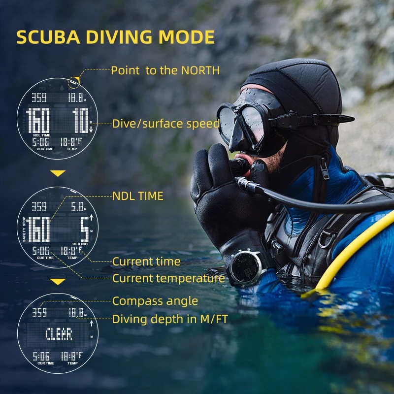 NORTH EDGE Mens Digital Watch  - Altimeter Compass Watch 评论和价格